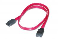 SATA-Kabel und interne Stromkabel