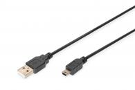 USB-Mini und -Micro