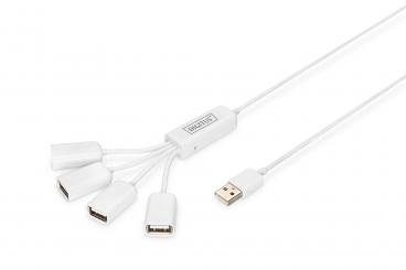 Slim Spider USB-Hub 
